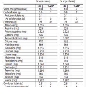 100% Whey 900g Refil Max Titanium