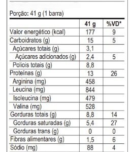 Power Protein Bar 41g
