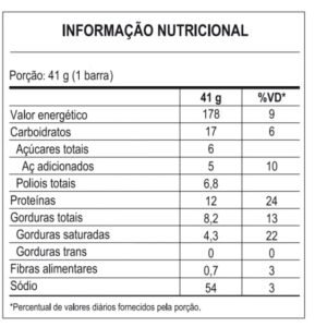 Top Whey Bar 41g