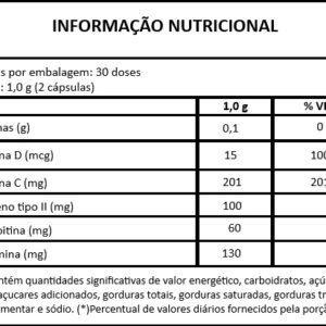 Flexodrin 500mg C/60 Cáps