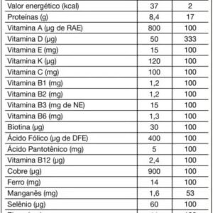 Condrigen Artro C/30 sachês 10g