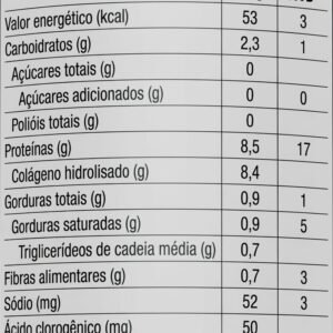 Body Coffe Protein 375g